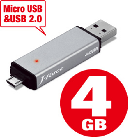 Micro Usb Wiki